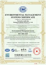 ISO14001