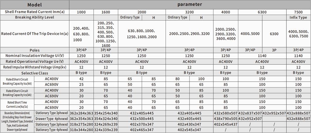 3p-4p-630A-800A-1000A-1250A-1600A-2000A-4000A-3200A-6300A-Acb-Air-Circuit-Breaker