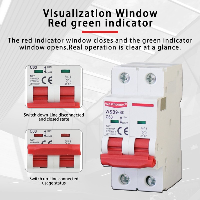 Visualization Window Red green indicator