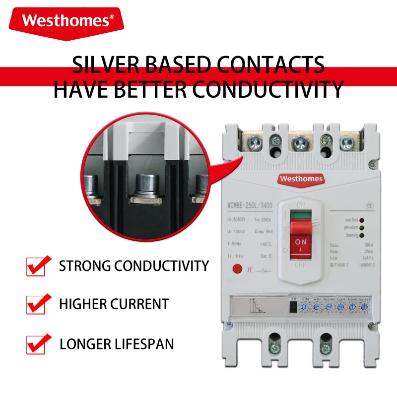 WCM8E linger lifespan