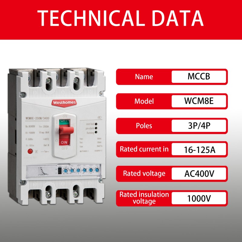 WCM8E technical data