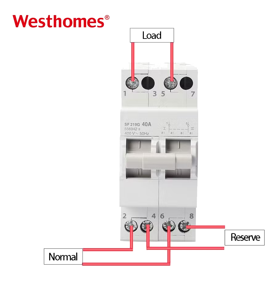 2p 63A Transfer Switch