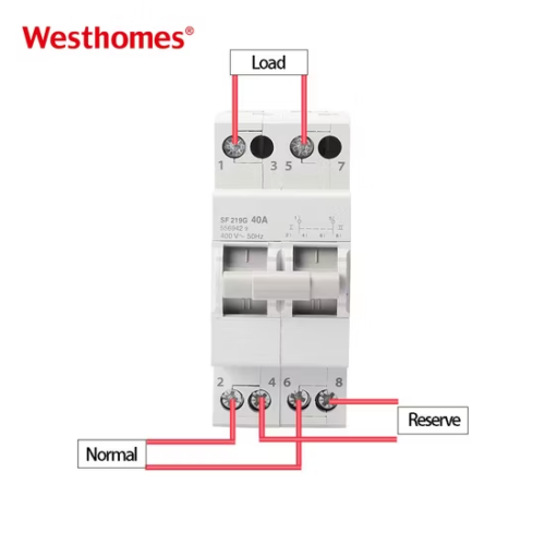 SF219G 2p 63A Dual Power Manual Transfer Switch 230V