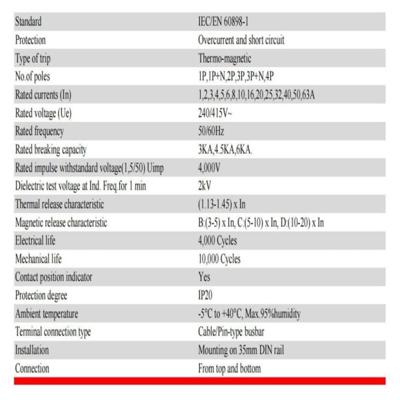 WNB1-63 2P MCB 6kA Double Pole Circuit Breaker