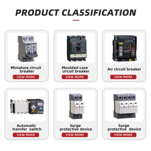 Factory Workshop GL Type Switch 630A