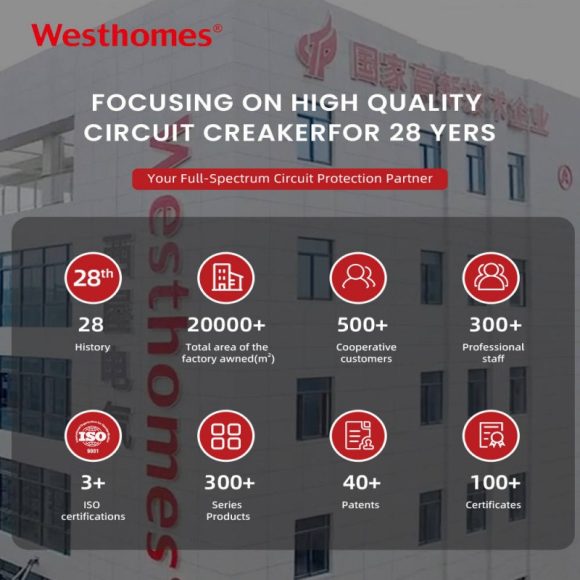 Factory Workshop GL Type Switch 630A