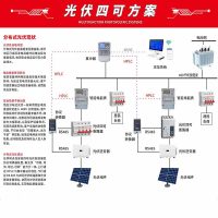 Westhomes Launches Three Intelligent Power Systems for Full-Scenario Digital Management