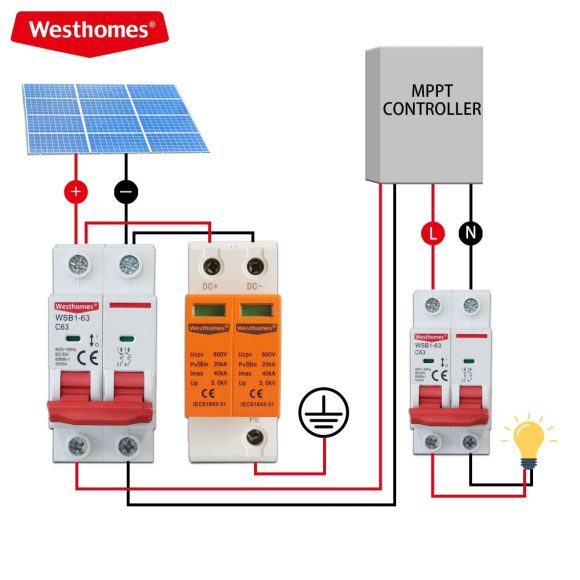 Westhomes WCU8-PV-40 DC SPD 600V