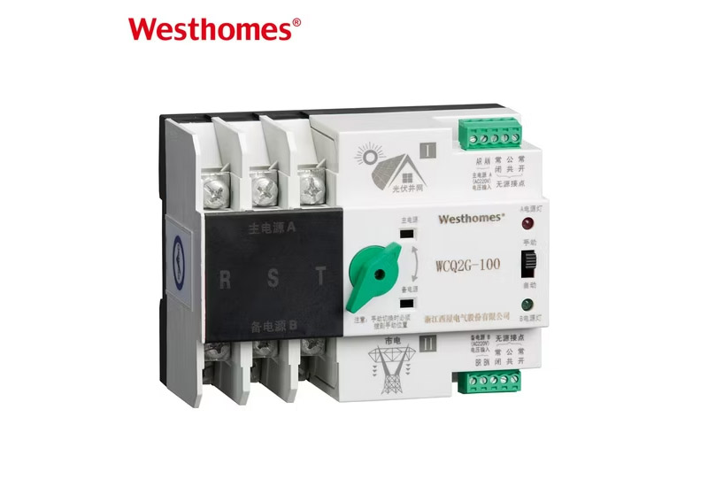 ATS Solution