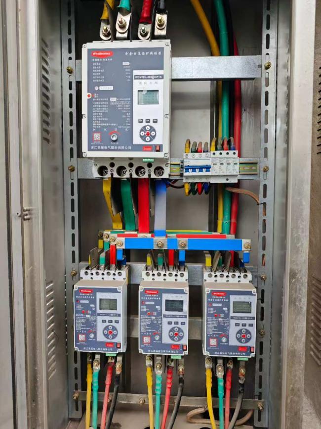 Standardizing Operations