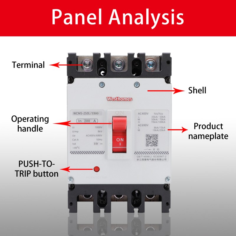 WCM5-250 panel analysis
